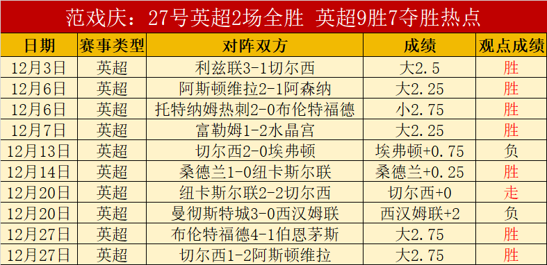 体育,产品,B体育,B体育平台,B体育官方网站,B体育登录入口,B体育app下载