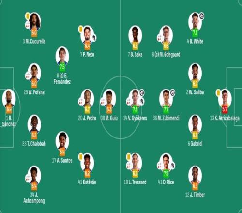 詹皇发带飘,扬激战正酣,联盟瞩目,B体育平台,B体育官方网站,B体育登录入口,B体育app下载