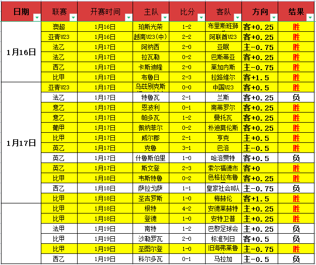 图片报,报道,阿隆索计划,B体育平台,B体育官方网站,B体育登录入口,B体育app下载