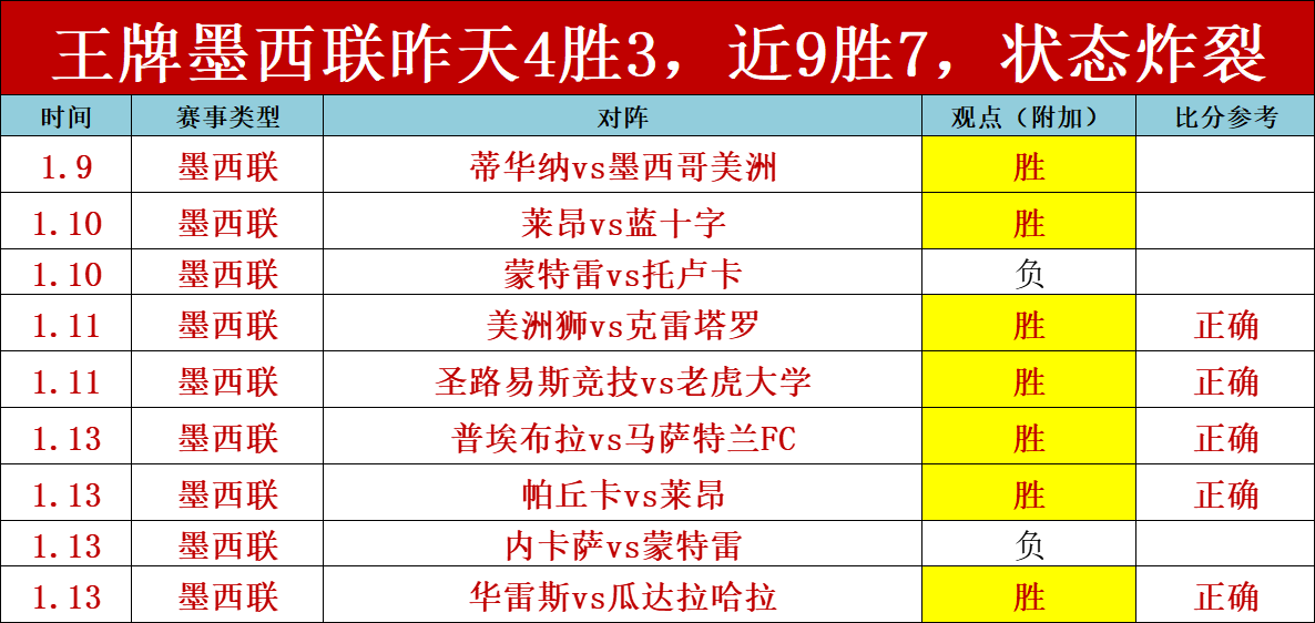 羽毛球巨头,价格猛涨,缘于市场短,B体育平台,B体育官方网站,B体育登录入口,B体育app下载