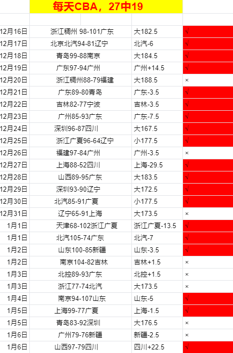 羽毛球巨头,价格猛涨,缘于市场短,B体育平台,B体育官方网站,B体育登录入口,B体育app下载