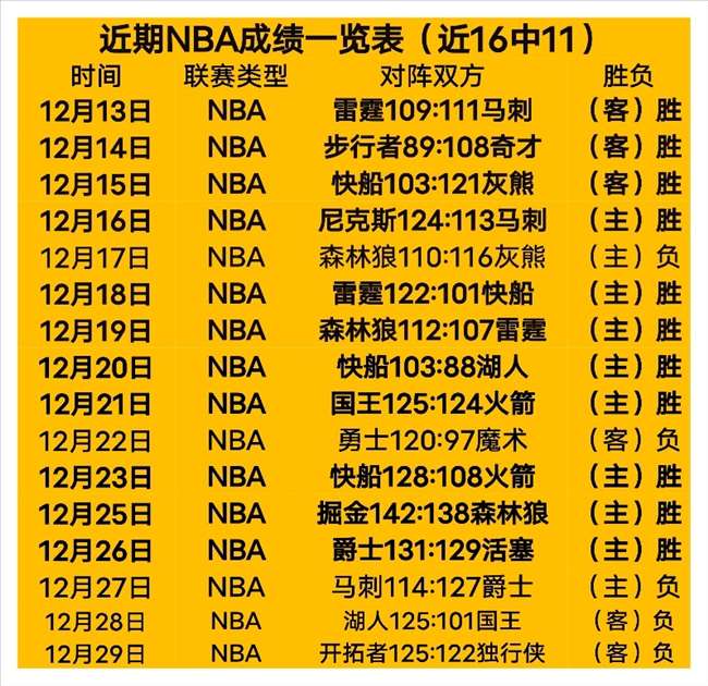 赵继伟半场,妙传,精准借位三,B体育平台,B体育官方网站,B体育登录入口,B体育app下载