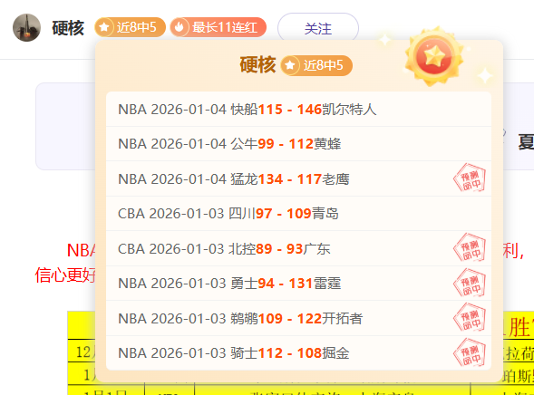 大乐透期号,专家质合分,析推荐,B体育平台,B体育官方网站,B体育登录入口,B体育app下载