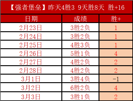 皇馬巴塞激,戰在即,香港賽事門,B体育平台,B体育官方网站,B体育登录入口,B体育app下载