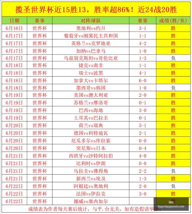 体育,B体育,B体育官网,B体育官网,B体育App,B体育直播,B体育娱乐,B体育平台