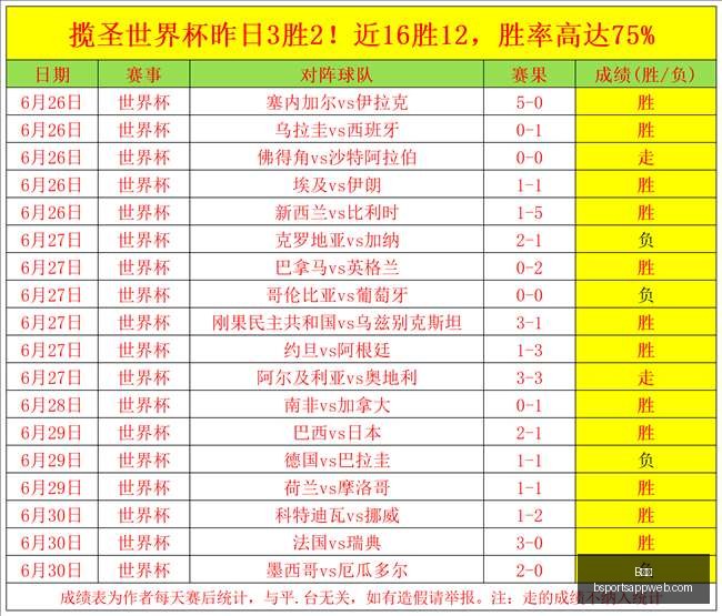 体育,体育官网数,据冲到,B体育官网,B体育App,B体育直播,B体育娱乐,B体育平台
