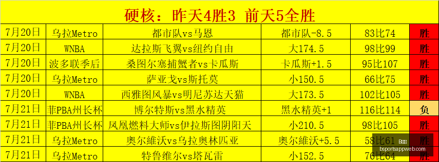 体育,B体育,B体育官网,B体育官网,B体育App,B体育直播,B体育娱乐,B体育平台