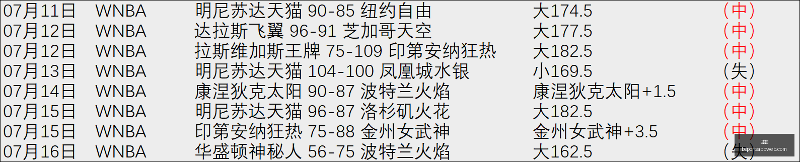 体育,B体育,B体育官网,B体育官网,B体育App,B体育直播,B体育娱乐,B体育平台
