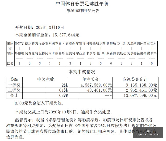 勇士背靠背,对决鹈鹕,希尔德高效,B体育官网,B体育App,B体育直播,B体育娱乐,B体育平台