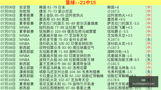 勇士背靠背,对决鹈鹕,希尔德高效,B体育官网,B体育App,B体育直播,B体育娱乐,B体育平台