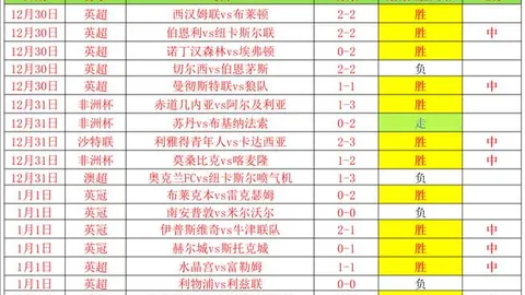 德勒雷拉斯海玛高尔夫锦标赛领跑，李昊桐T30，丁文一T63位列。
