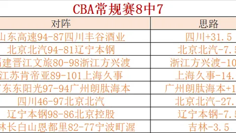 意乙蒙扎对阵恩特拉：优势持续展现