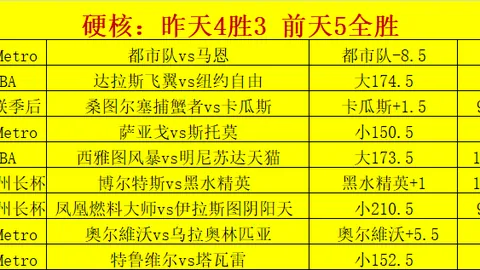 体育 182022