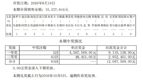 勇士背靠背对决鹈鹕，希尔德高效砍下21分，锡安20中5助力勇士逆袭